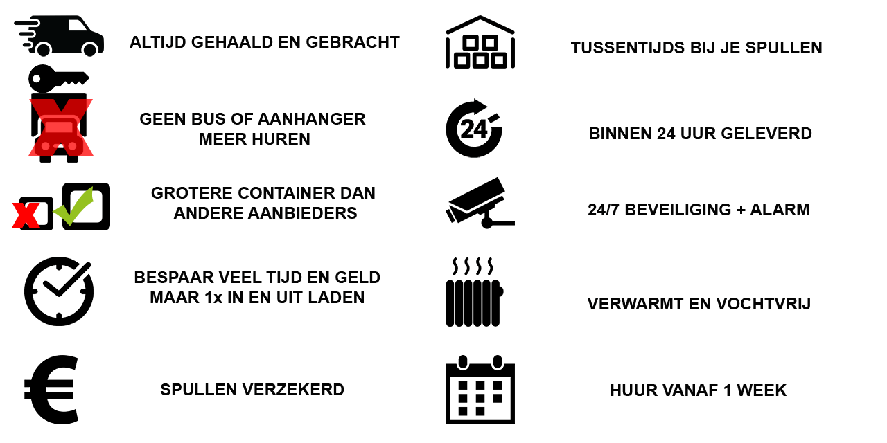 oud Vijftig dynastie Opslag prijzen - Opslagbakkie.nl brengt jouw opslagruimte